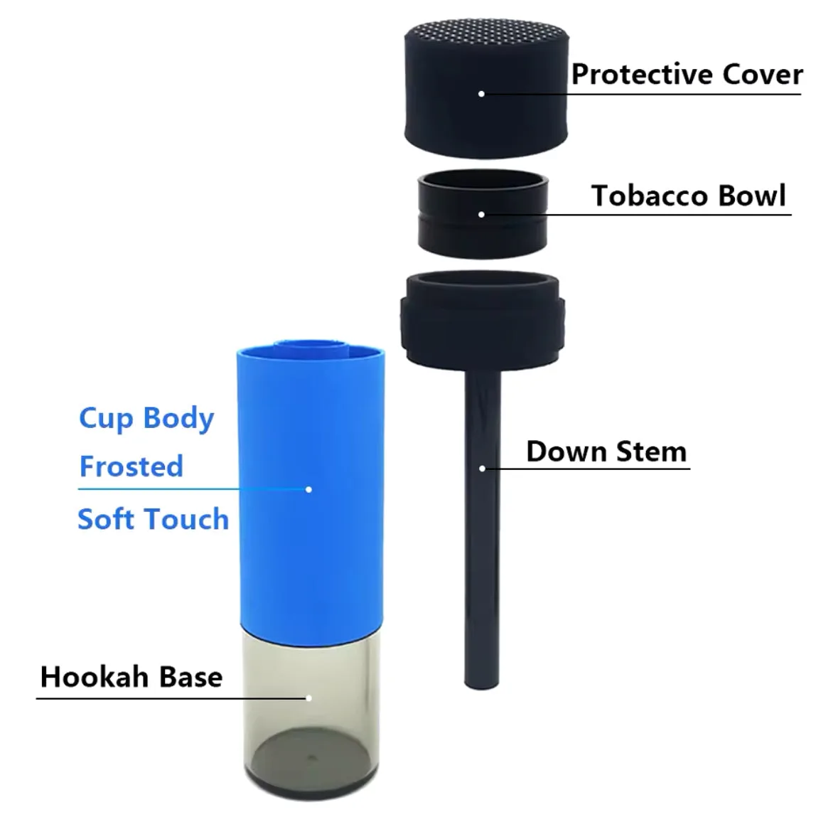 Portable Car Hookah Small Shisha - Black — photo 3