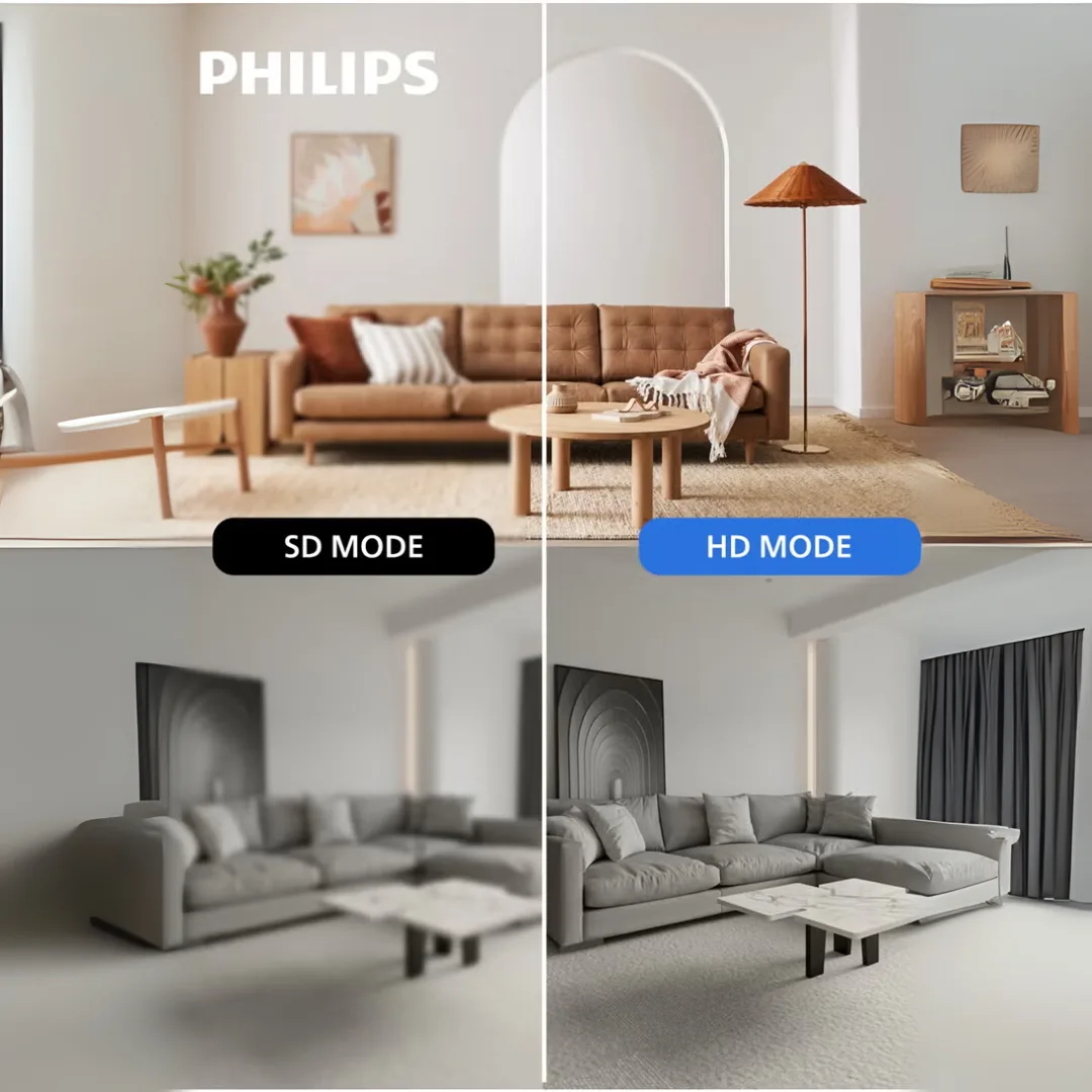Philips 1080p Wi-Fi Home Security Camera - One Lens — photo 3