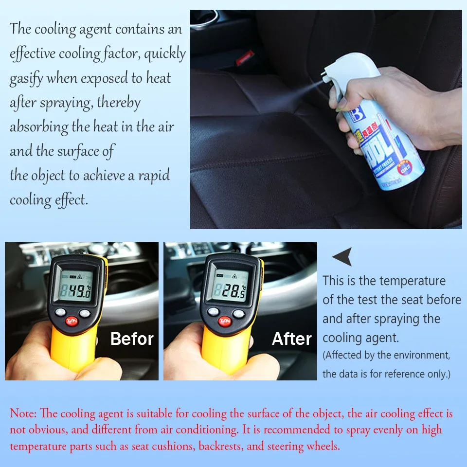 Instant Cooling Spray – 180ml Cool Ice Dry Spray, Fast-Acting Car & Body Cooling Mist, Spray for Summer Heat Relief - 1 pcs — photo 4