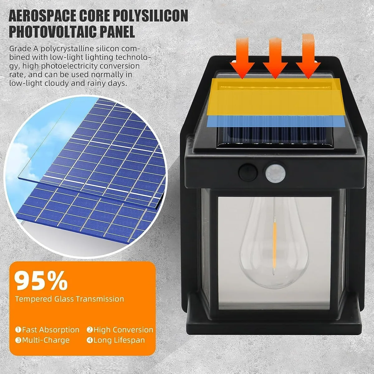 Smart Solar Wall Lights – Wireless Outdoor LED with Motion Sensor & 3 Lighting Modes - 2 Pcs — photo 4
