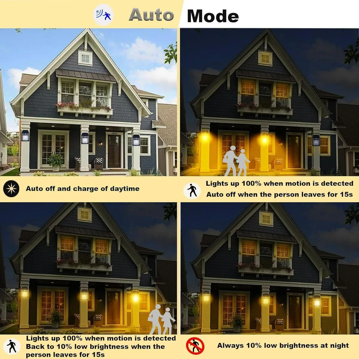 Smart Solar Wall Lights – Wireless Outdoor LED with Motion Sensor & 3 Lighting Modes - 2 Pcs — photo 9