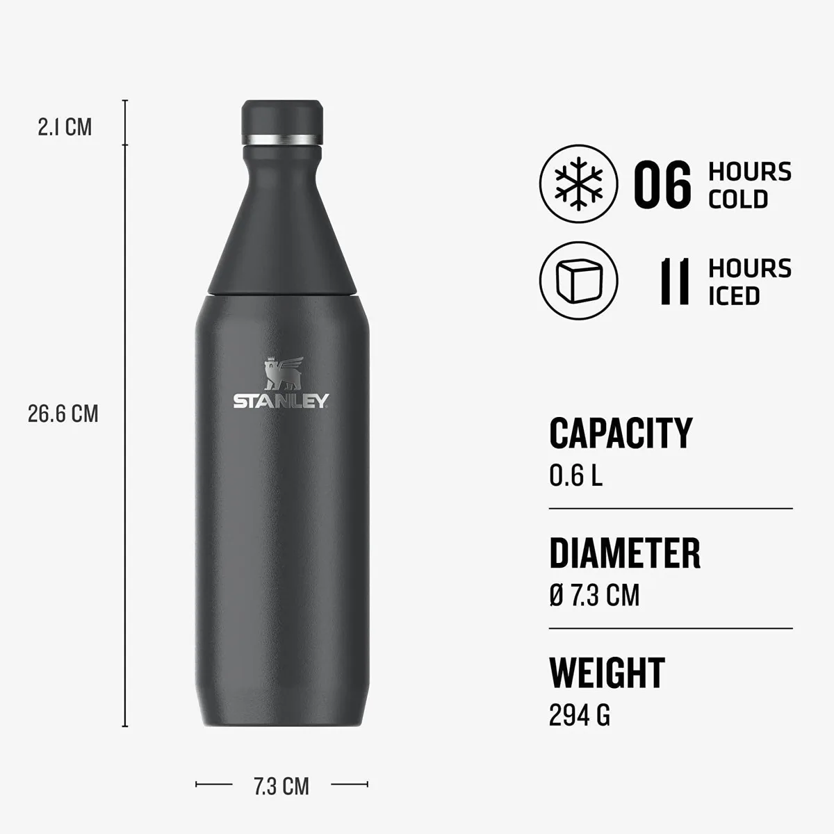 STANLEY With Hang Rope The All Day Slim Bottle 600 ml - White - pink β photo 5