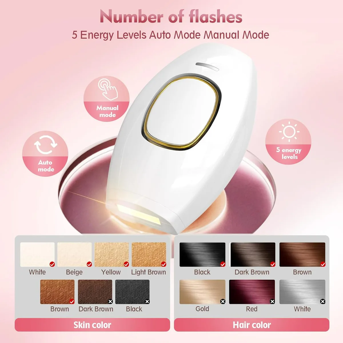 IPL Hair Removal Devices, Hair Removal, Laser Permanent Hair Removal, Laser Hair Remover, - White β photo 8
