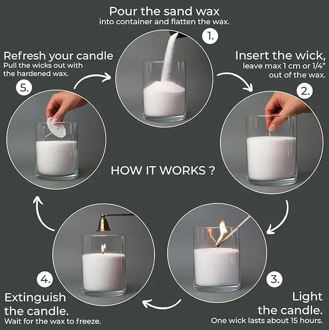 Pearl & Flame - Pearl Candles -white color - Red β photo 5