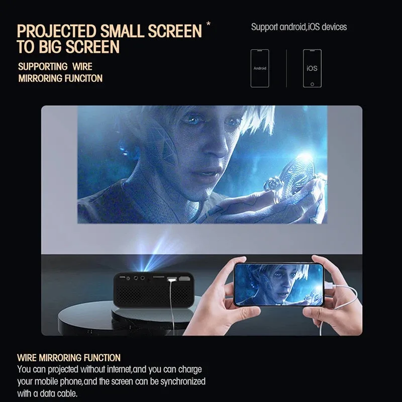 2024 New Home Cinema Mini Projector - Black β photo 5
