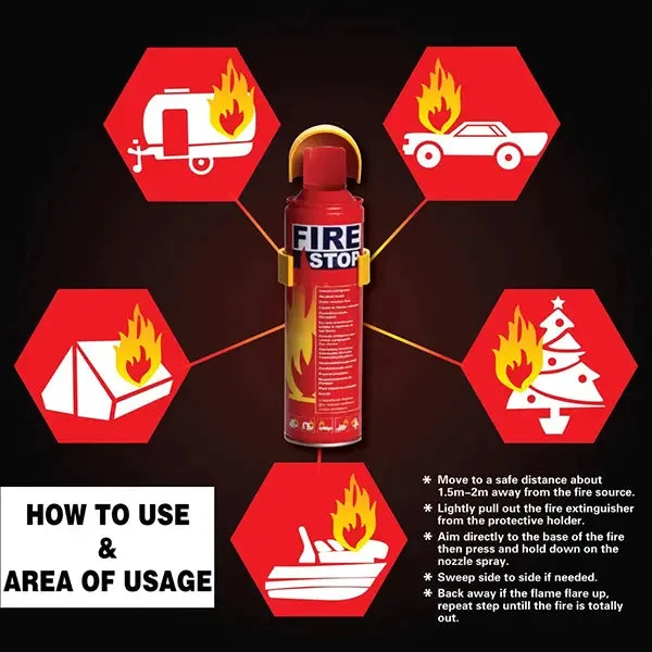 Fire Extinguisher Spray with Stand for Car and Home Use | Fire Stop Aluminium Spray - 1 L β photo 4