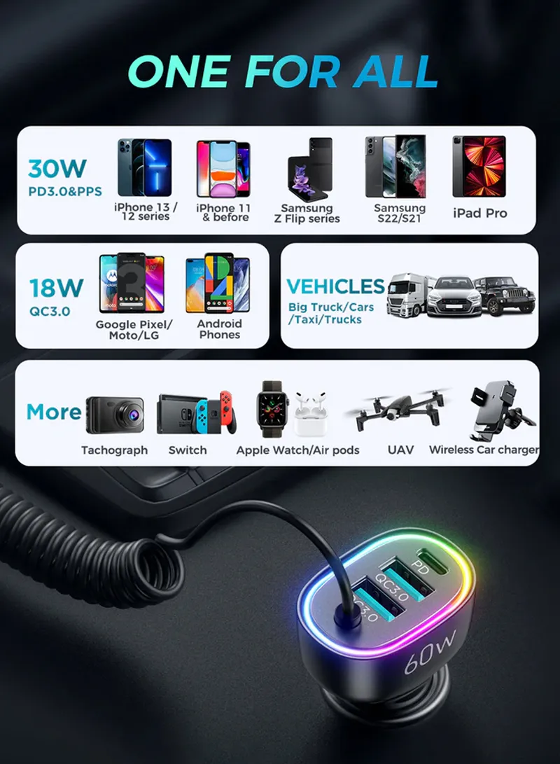 4 In 1 60W Fast Car Charger With Coiled Type-C Cable β photo 7