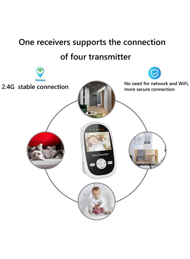 2.4" TFT 2-Way Talk Night Vision Screen Video Baby Monitor With Digital Colour Camera, Wireless — photo 6