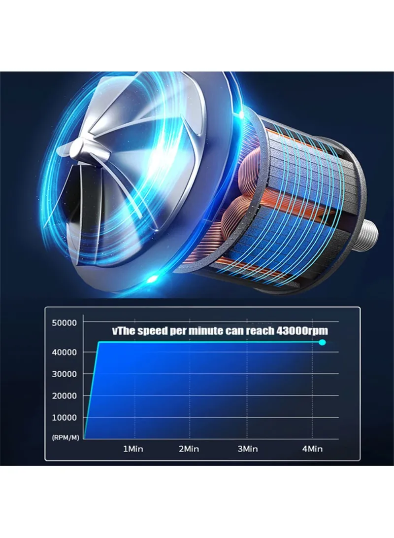 4 in-1 2200mAh Vacuum Cleaner Digital Car Air Compressor Car Motorcycle Air Pump Lighting Tire β photo 5