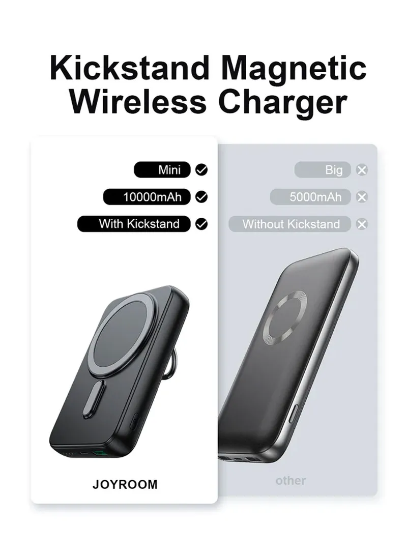 20W 10000mAh Magnetic Wireless Power Bank with Ring Holder - Black β photo 6