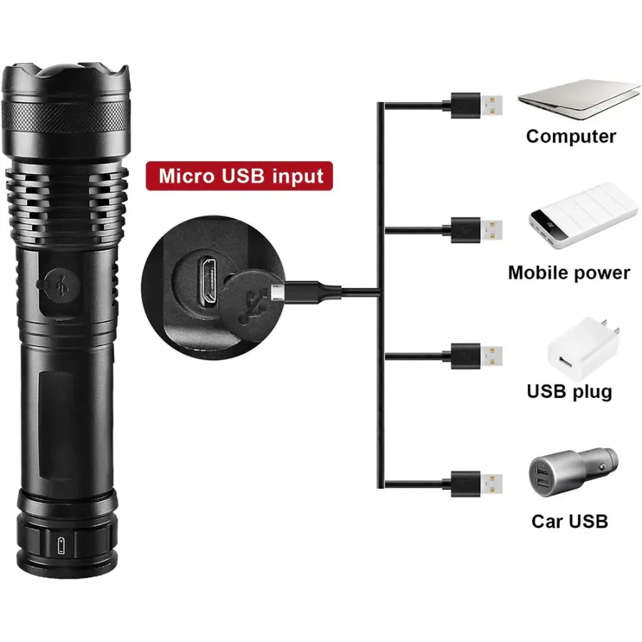 Headley HS522 High Brightness Rechargeable Flashlight β photo 5