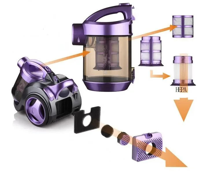 RAF Vacuum Cleaner 1600W 3L β photo 3
