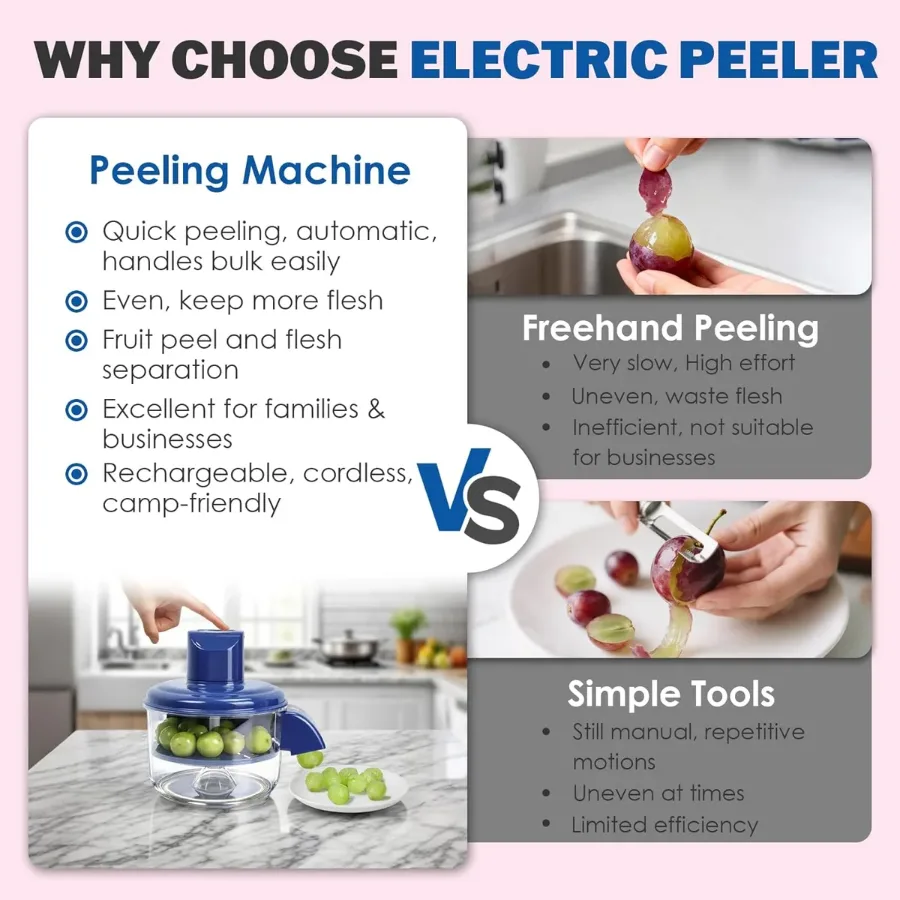 Electric Fruit Peeling Machine — photo 7