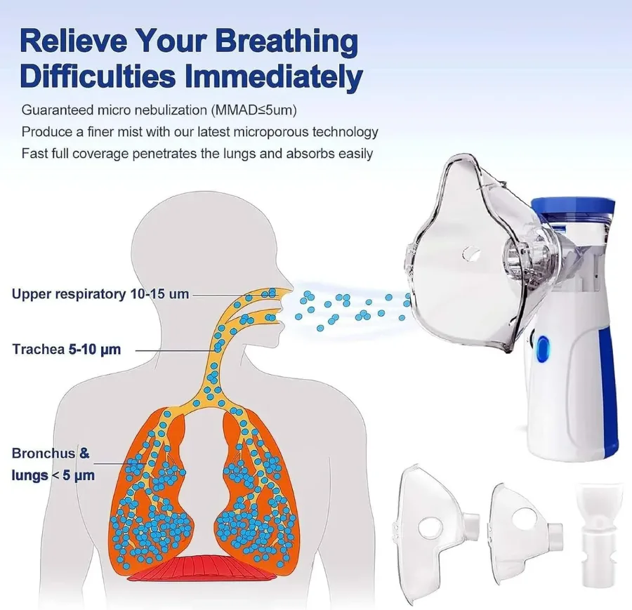 Rechargeable Nebulizer Machine for Adults and Kids — photo 2