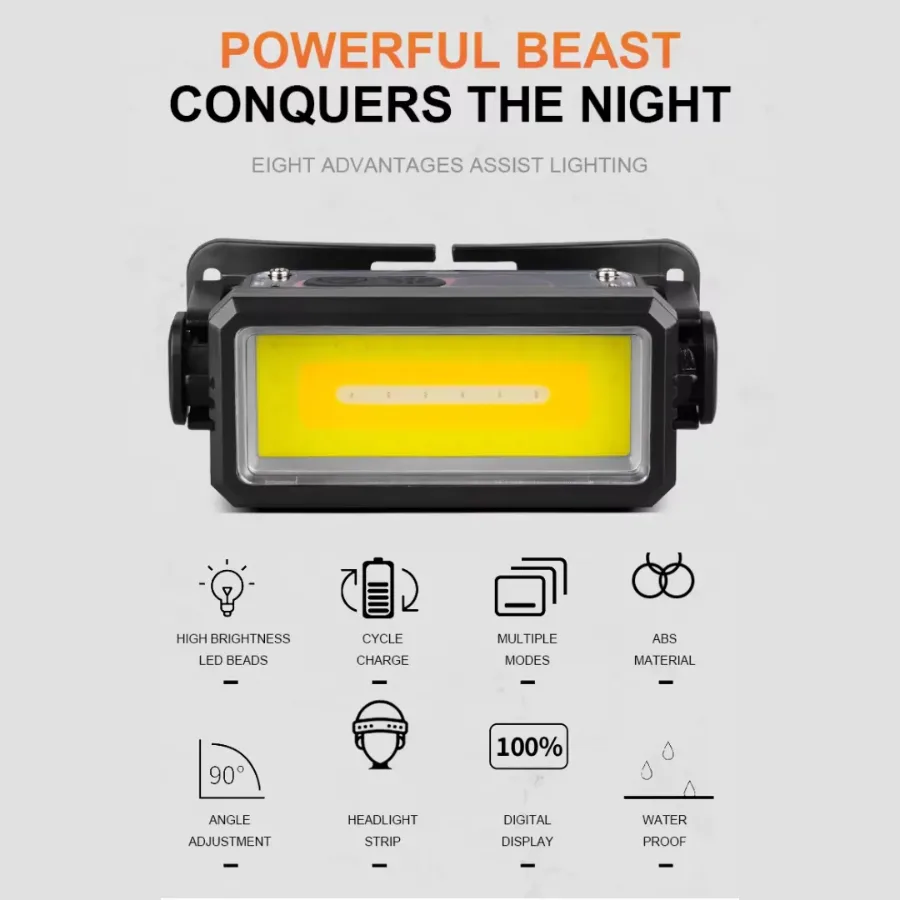 Coba Portable Flashlight Powerful Rechargeable Head lamp with Built-in Battery — photo 6
