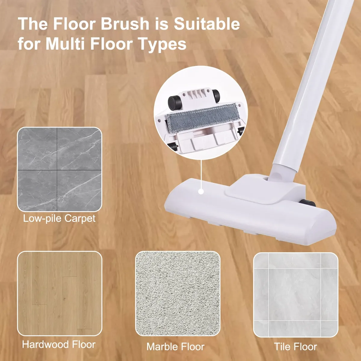 8500Pa Powerful Suction Cordless Handheld Vacuum Cleaner 120W β photo 2
