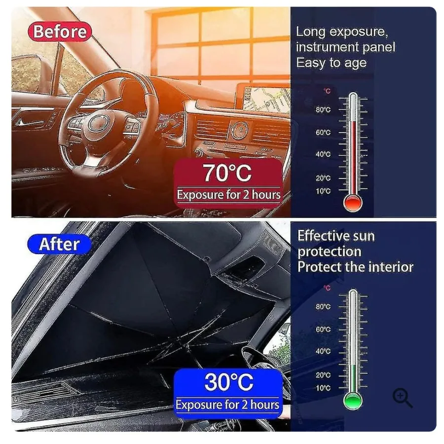 Car Sunshade Umbrella β photo 2