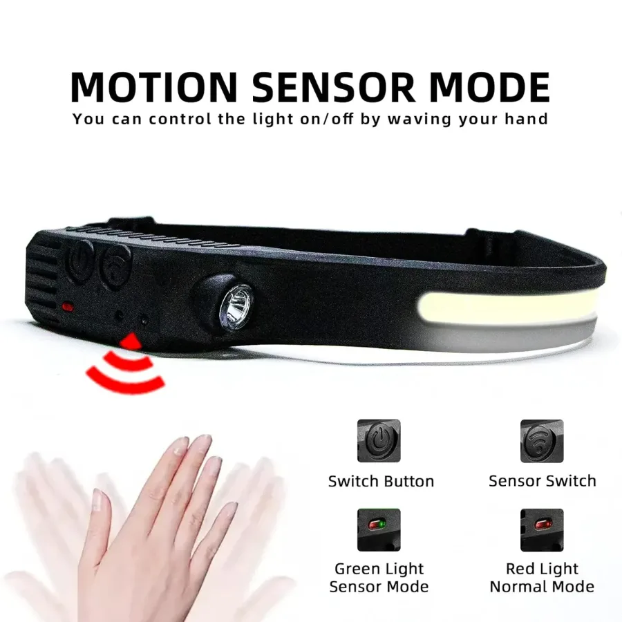 Coba Bright Rechargeable Headlamp Flashlight, 8 Lighting Modes with Motion Sensor Head Lamp β photo 2