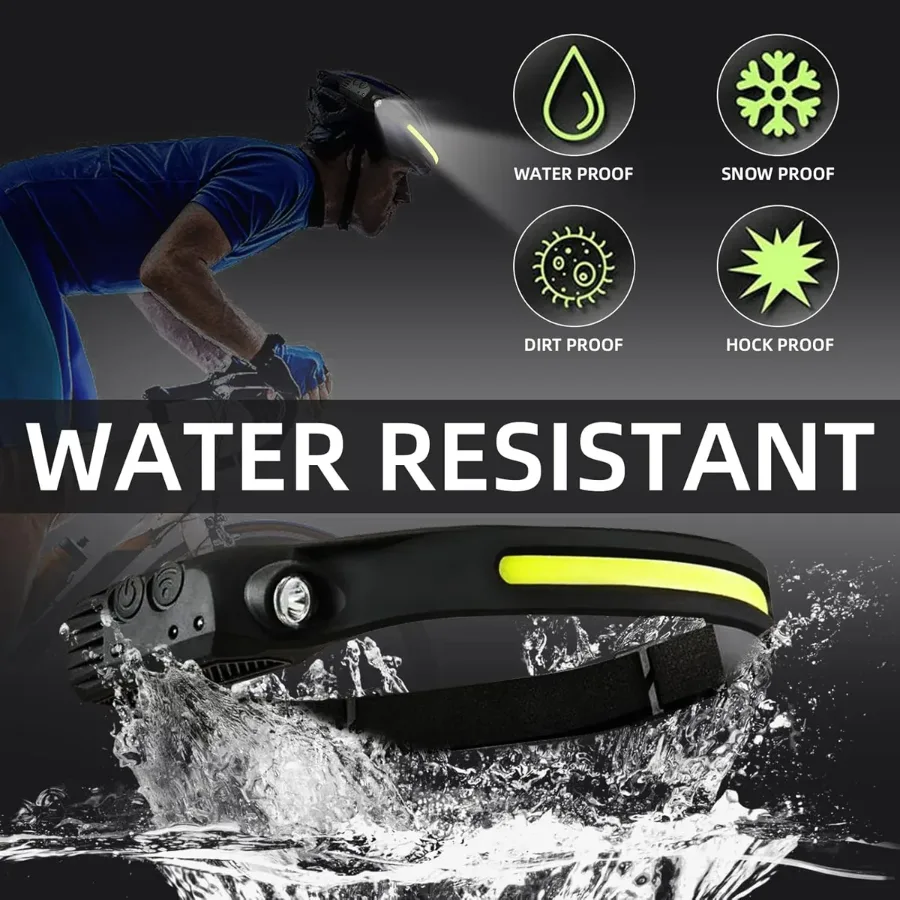 Coba Bright Rechargeable Headlamp Flashlight, 8 Lighting Modes with Motion Sensor Head Lamp — photo 4