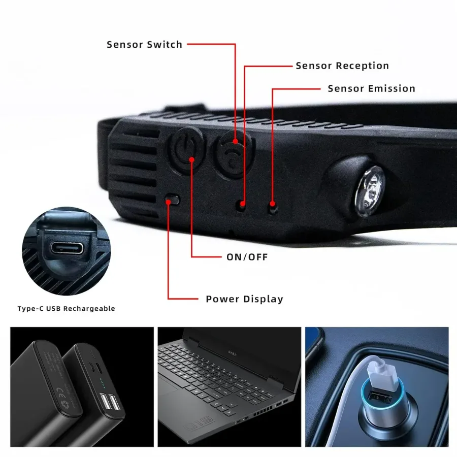 Coba Bright Rechargeable Headlamp Flashlight, 8 Lighting Modes with Motion Sensor Head Lamp β photo 5