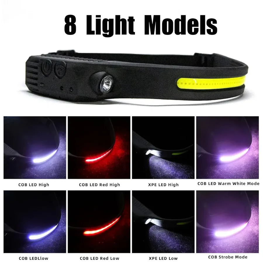 Coba Bright Rechargeable Headlamp Flashlight, 8 Lighting Modes with Motion Sensor Head Lamp — photo 7