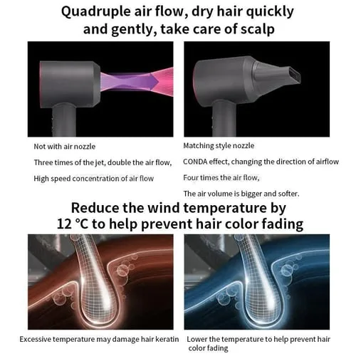 Leafless Professional Hair Dryer 1800W Ionic with 5 Attachments — photo 5