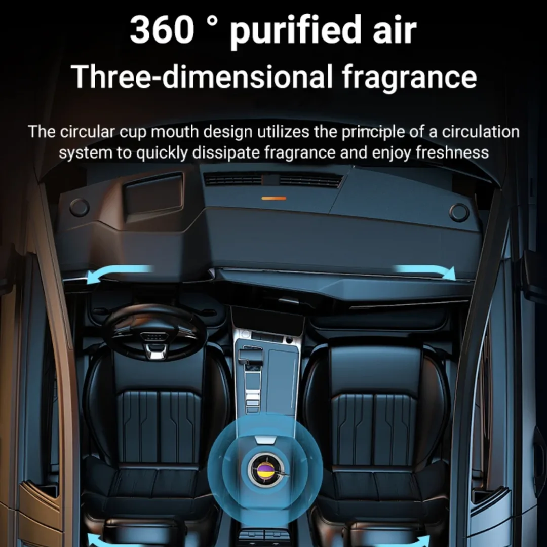Car Air Fresher Aromatherapy Basketball Solar Turning Ball β photo 3