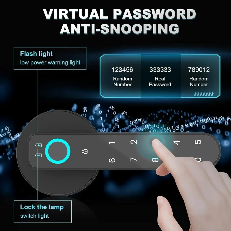 Fingerprint door lock, with password keyboard entry door handle β photo 2