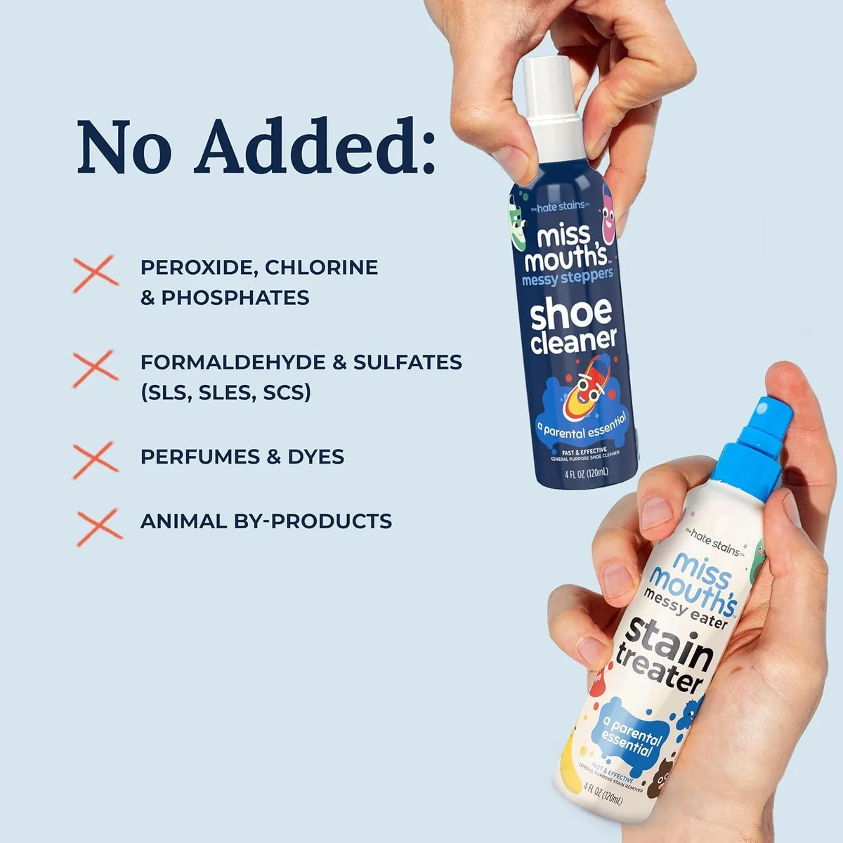 Multi-Purpose Stain Remover Spray (120ml) β photo 5