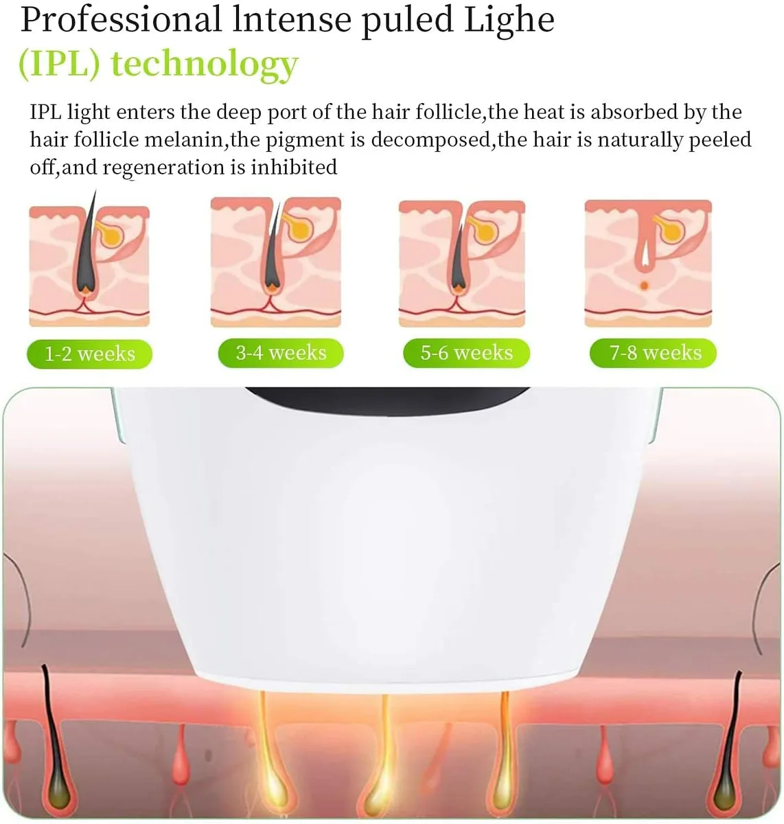 Safe and Effective IPL Permanent Laser Hair Removal Device for Face and Body for Men and Women — photo 2