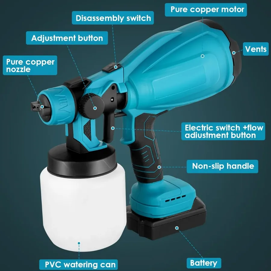 Cordless Paint Sprayer With 2 Battery β photo 7
