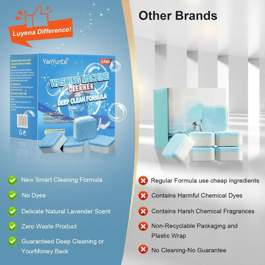 Washing Machine Cleaner Descaler Pack Of 12 - Deep Cleaning Tablet β photo 5