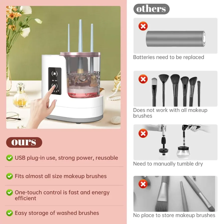 3 in 1 Portable USB Make up Brush Cleaner & Dryer & Holder — photo 6