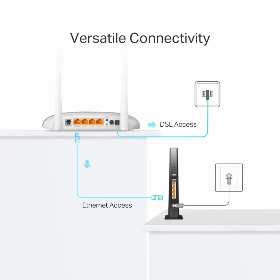 TPLINK Wireless VDSL/ADSL Router 300Mbs | W9950 β photo 3