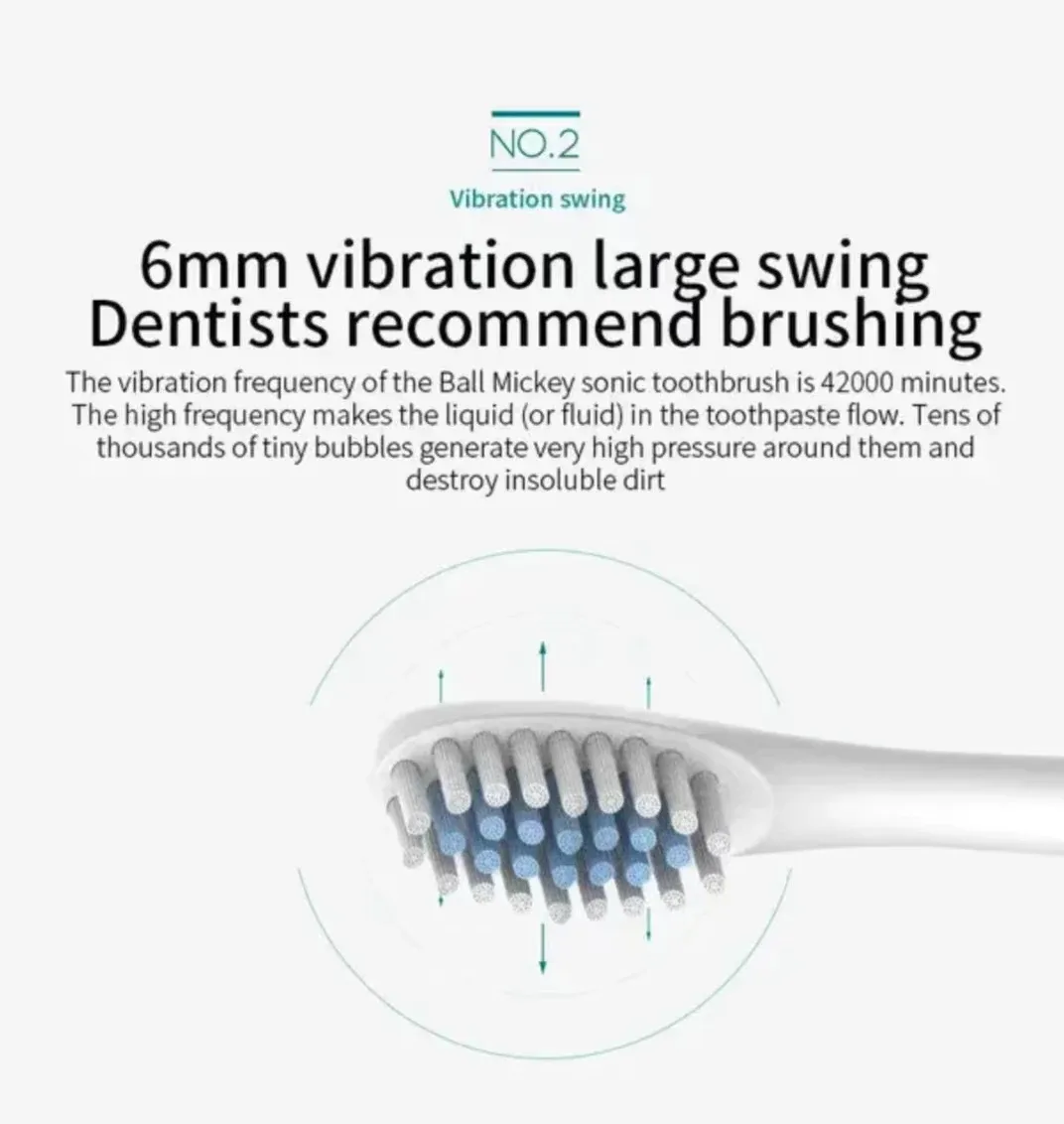 Sonic Electric Toothbrush, USB Rechargeable with 3 Brush Heads & 6 Modes | IPX7 Waterproof for Adults and Kids β photo 2