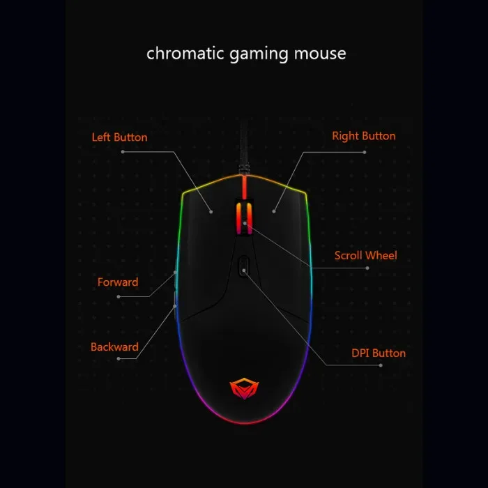 MeeTion MT-GM21 USB Wired Chromatic RGB Circulation Backlit Gaming Mouse β photo 3