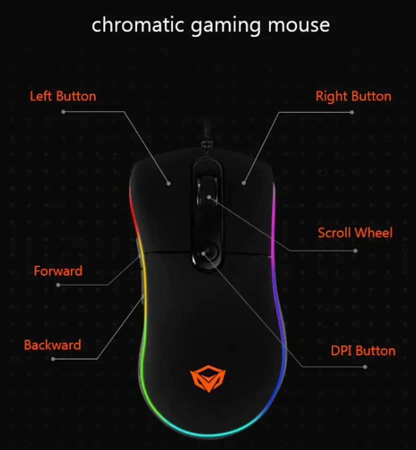 MEETION GM20 Optical Silent Wired Gaming Mouse — photo 8