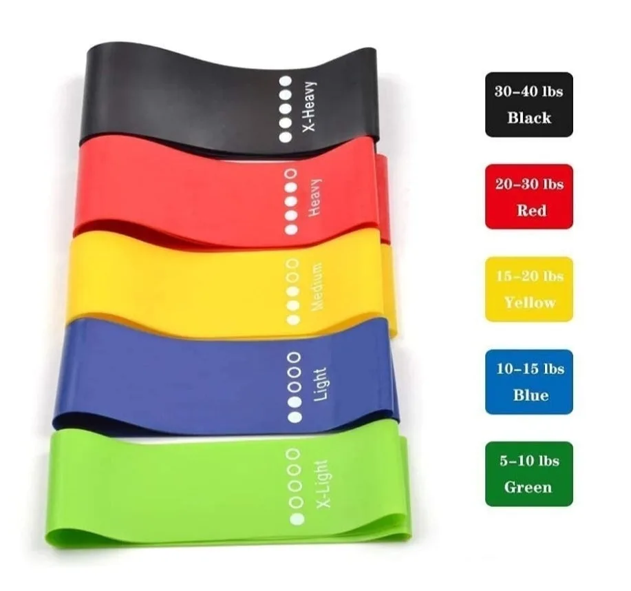 Rubber Elastic Band 5 DIFFERENT RESISTANCE LEVELS β photo 3