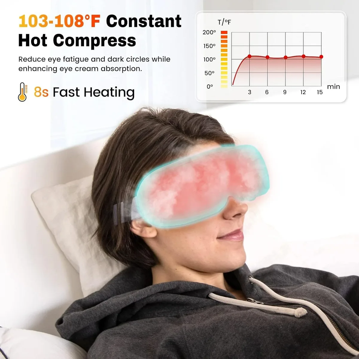 Heated Eye Massager with Compression for Migraine & Eye Relief β photo 6