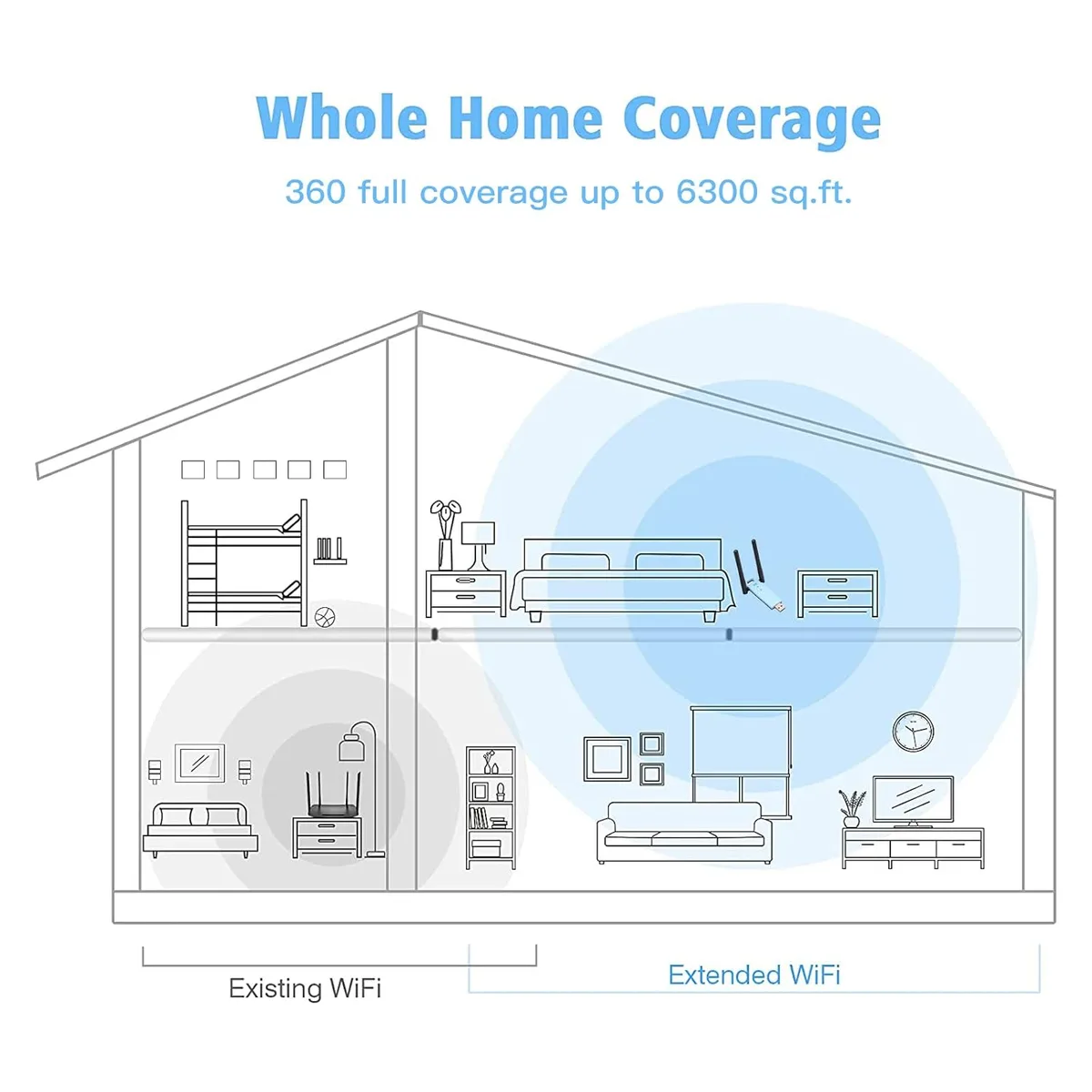 USB Wireless WIFI Repeater 2.4GHz Router β photo 3