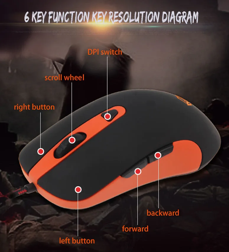 MeeTion GM30 Programmable Classic Gaming Mouse — photo 3