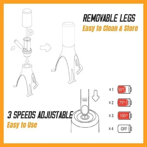 Automatic Pot Stirrer 3 Levels Heat-resistant β photo 4